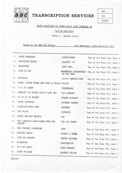 Timing Sheet 5