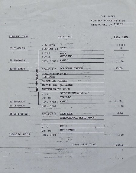 Timing Sheet 2