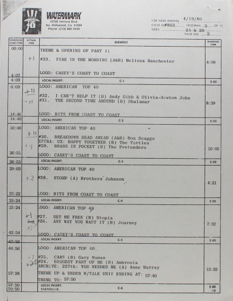 Timing Sheet 2