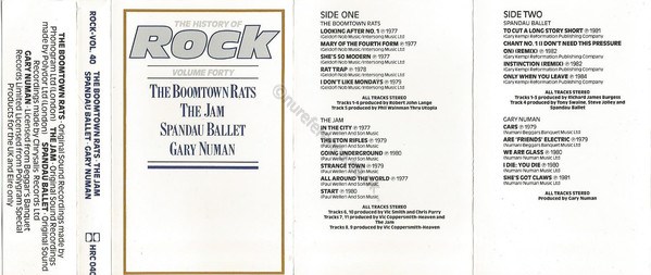 HRC 040 Full Cover.