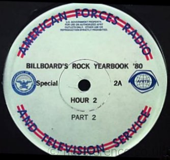 USA BRY 1980
